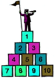 blocks stacked into a tower with one at top